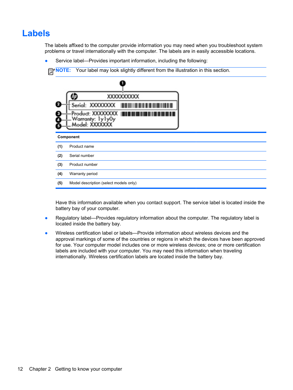 Labels | HP Pavilion g7-2254ca Notebook PC User Manual | Page 22 / 84