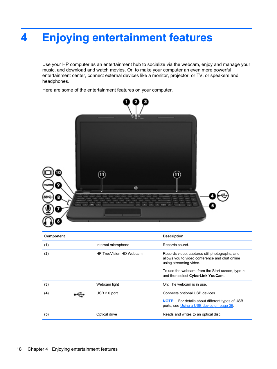 Enjoying entertainment features, 4 enjoying entertainment features, 4enjoying entertainment features | HP Pavilion g7-2254ca Notebook PC User Manual | Page 28 / 84