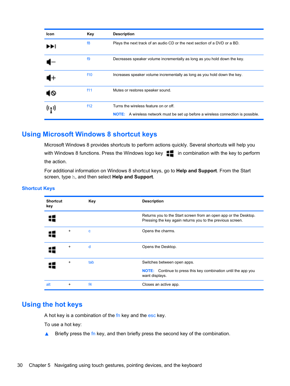 Using microsoft windows 8 shortcut keys, Using the hot keys | HP Pavilion g7-2254ca Notebook PC User Manual | Page 40 / 84