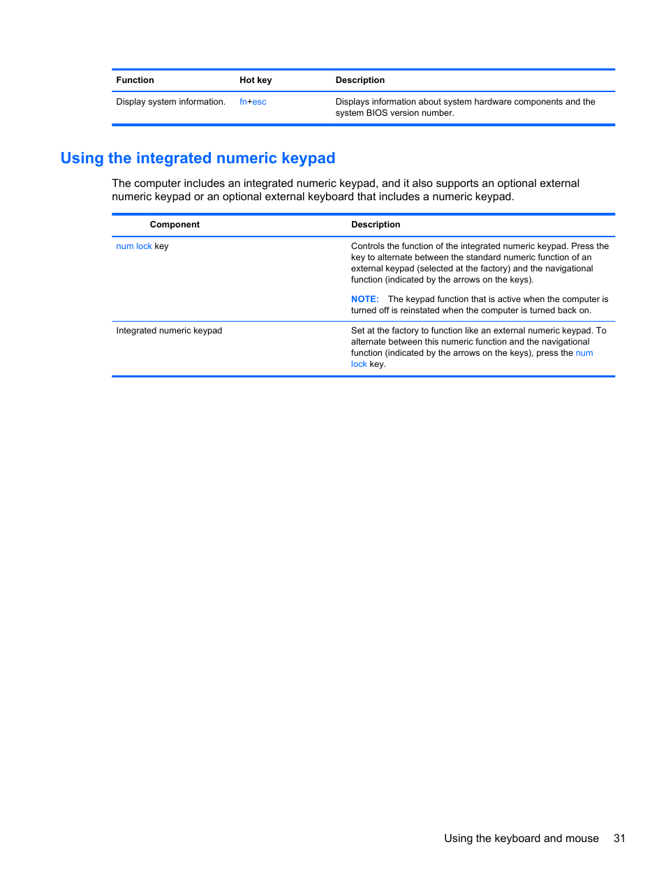 Using the integrated numeric keypad | HP Pavilion g7-2254ca Notebook PC User Manual | Page 41 / 84