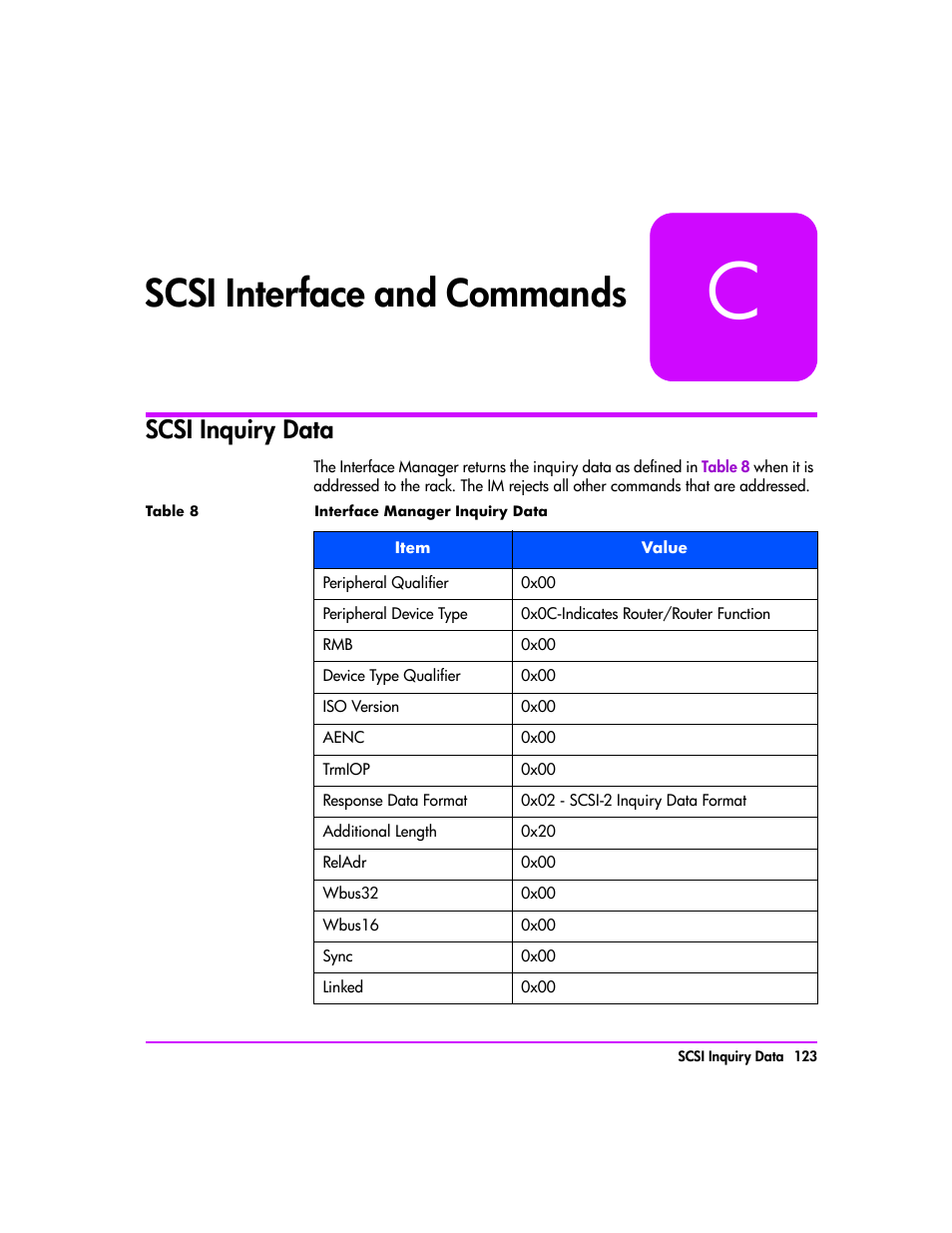 Scsi inquiry data, Appendix c, Scsi interface and commands 123 | Scsi inquiry data 123, Scsi interface and commands | HP Tape Library Interface Manager Software User Manual | Page 123 / 138