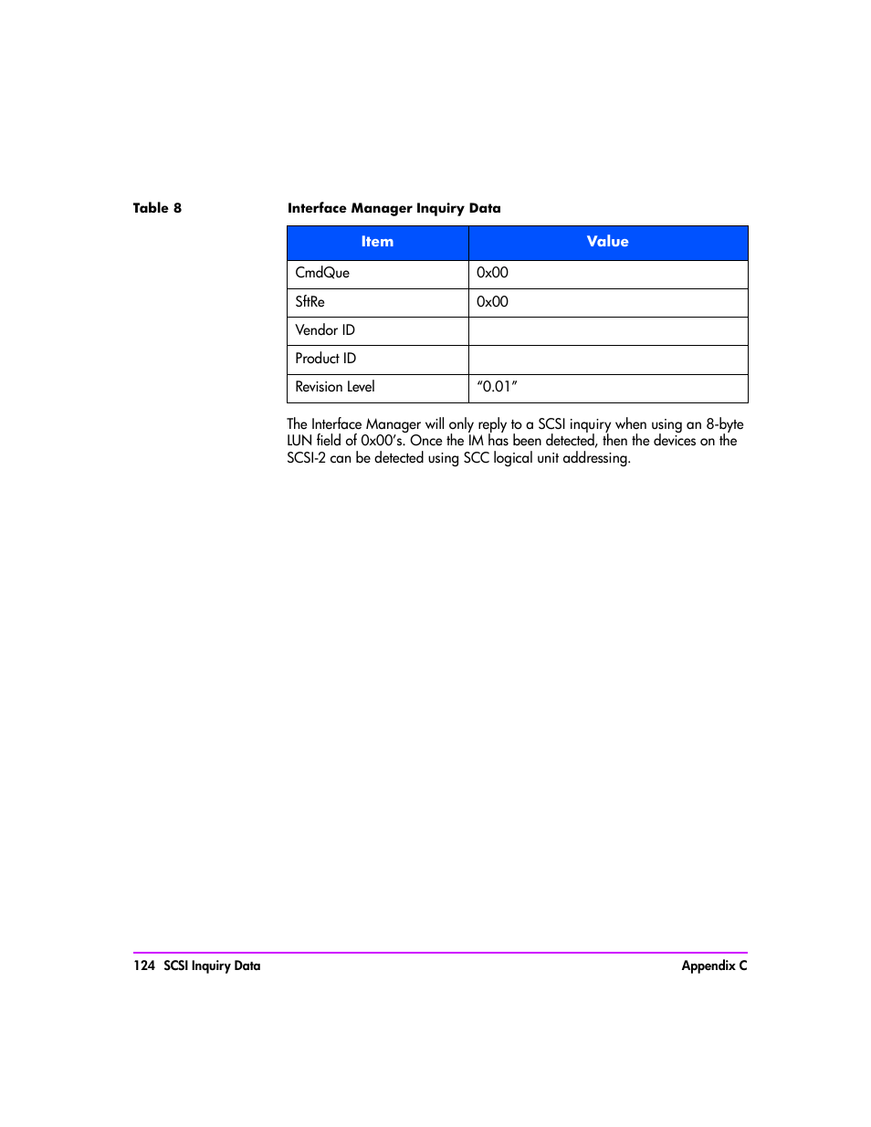 HP Tape Library Interface Manager Software User Manual | Page 124 / 138