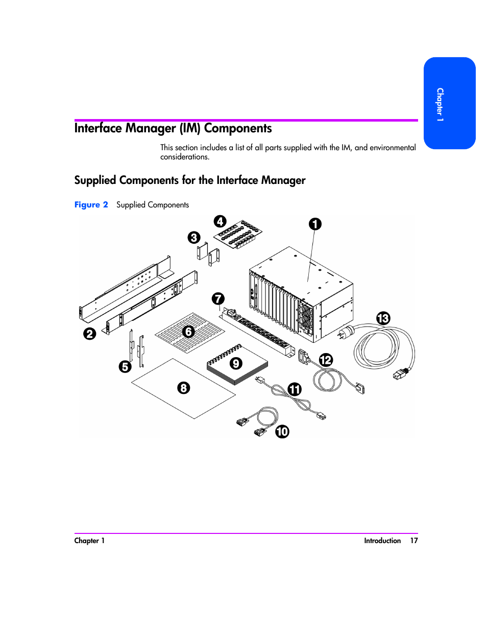 Interface manager (im) components, Supplied components for the interface manager, Interface manager (im) components 17 | Supplied components for the interface manager 17 | HP Tape Library Interface Manager Software User Manual | Page 17 / 138
