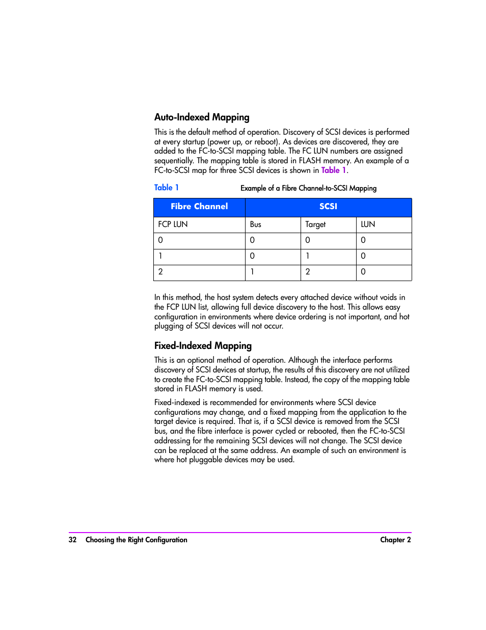 Auto-indexed mapping, Fcp lun, Fixed-indexed mapping | Auto-indexed mapping 32, Fixed-indexed mapping 32 | HP Tape Library Interface Manager Software User Manual | Page 32 / 138