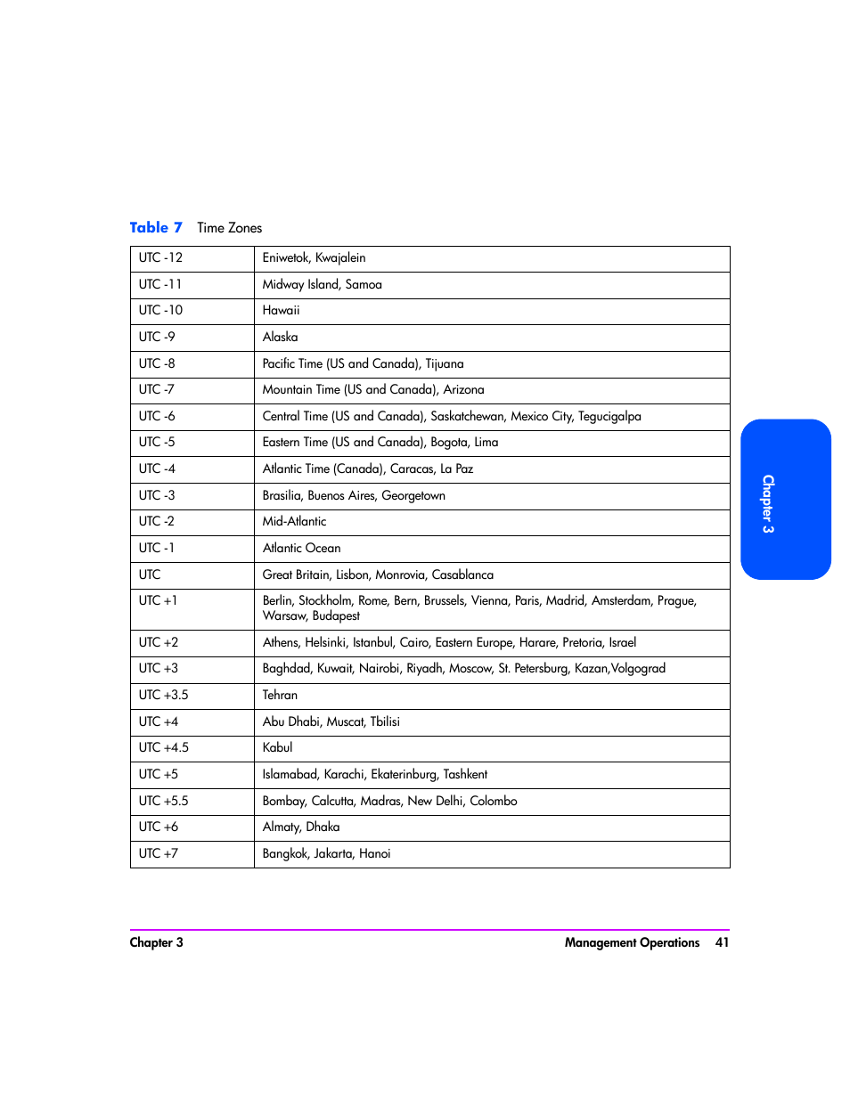 Table 7 time zones | HP Tape Library Interface Manager Software User Manual | Page 41 / 138