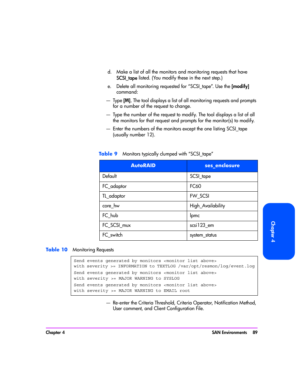 Table 9 monitors typically clumped with “scsi_tape, Table 10 monitoring requests | HP Tape Library Interface Manager Software User Manual | Page 89 / 138