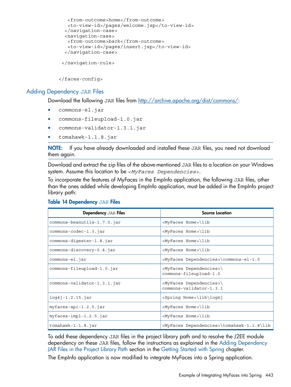 Adding dependency jar files | HP Integrity NonStop J-Series User Manual | Page 443 / 470