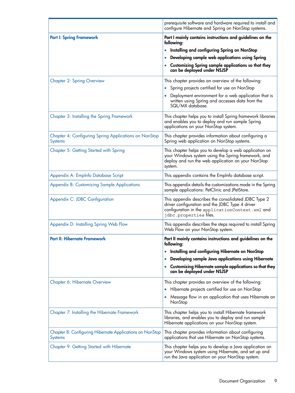 HP Integrity NonStop J-Series User Manual | Page 9 / 470
