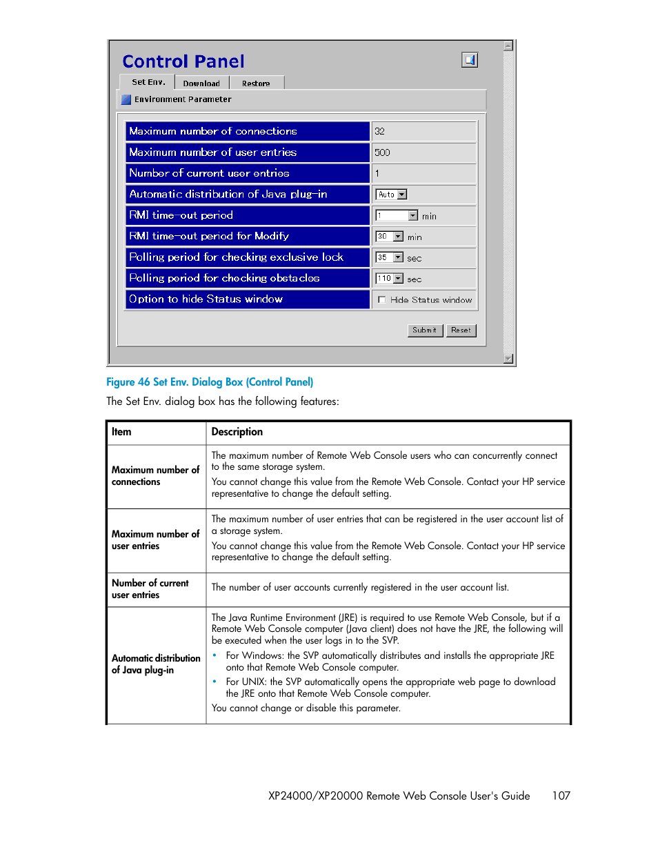 Set env. dialog box (control panel) | HP StorageWorks XP Remote Web Console Software User Manual | Page 107 / 174