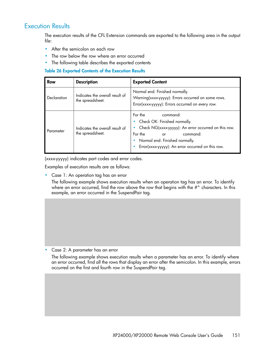 Execution results, Exported contents of the execution results | HP StorageWorks XP Remote Web Console Software User Manual | Page 151 / 174