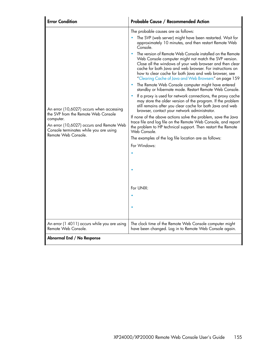 HP StorageWorks XP Remote Web Console Software User Manual | Page 155 / 174