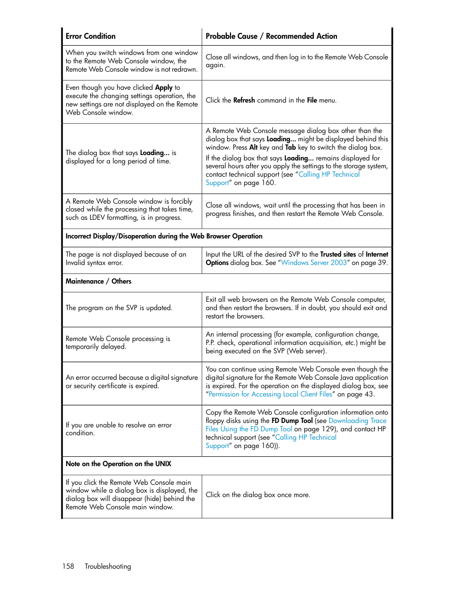 HP StorageWorks XP Remote Web Console Software User Manual | Page 158 / 174