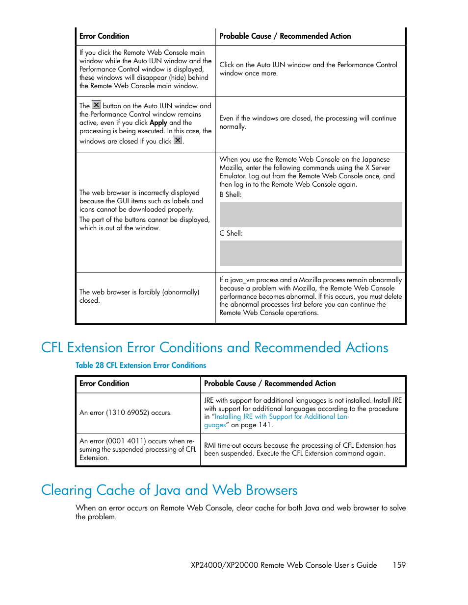 Clearing cache of java and web browsers, 159 clearing cache of java and web browsers, Cfl extension error conditions | Clearing cache, Of java and web browsers, Clearing cache of java, And web browsers | HP StorageWorks XP Remote Web Console Software User Manual | Page 159 / 174