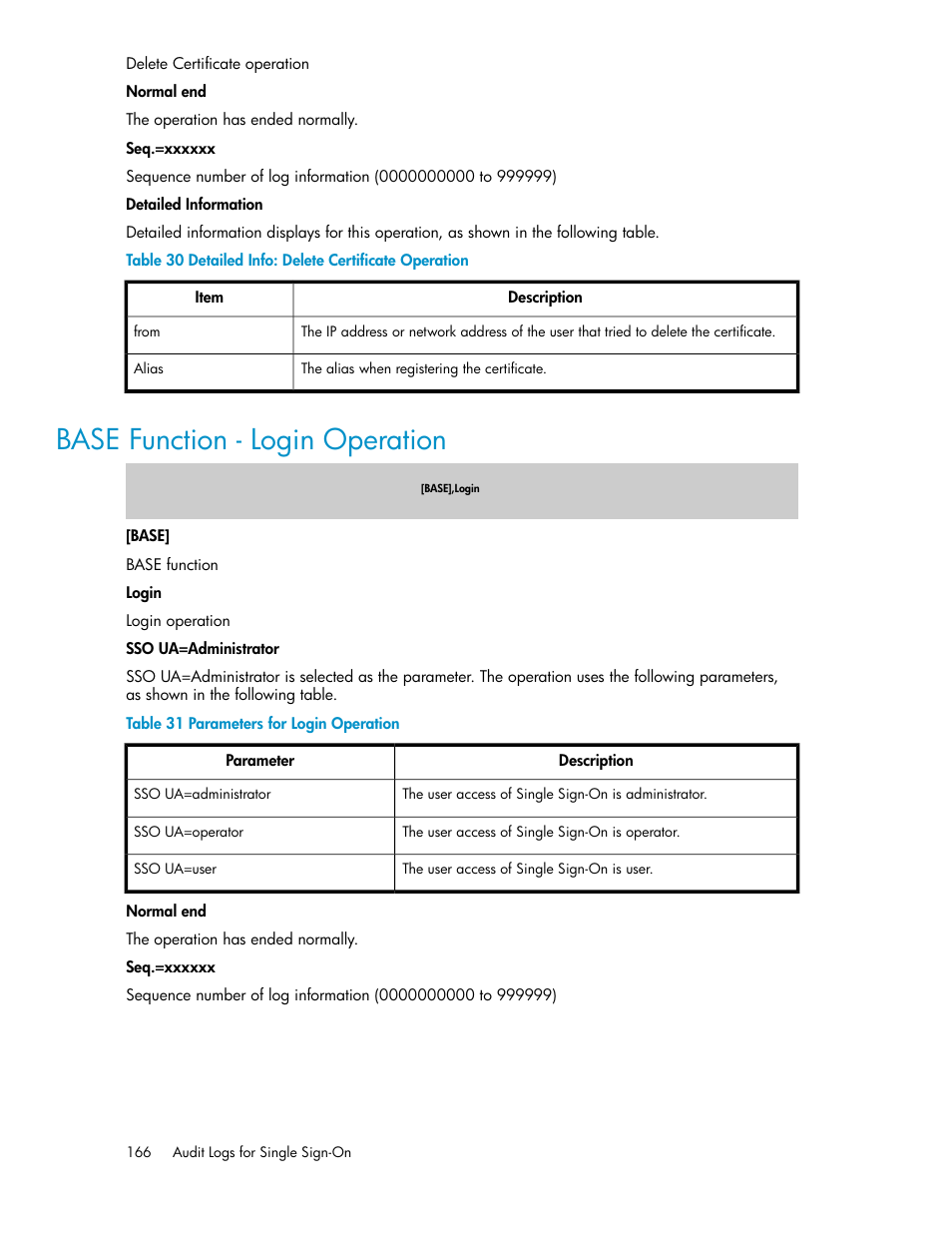 Base function - login operation, Detailed info: delete certificate operation, Parameters for login operation | HP StorageWorks XP Remote Web Console Software User Manual | Page 166 / 174