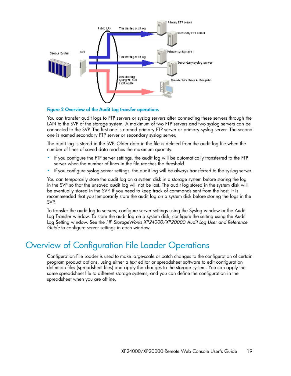 Overview of configuration file loader operations, Overview of the audit log transfer operations, Overview of configuration file | Loader operations | HP StorageWorks XP Remote Web Console Software User Manual | Page 19 / 174