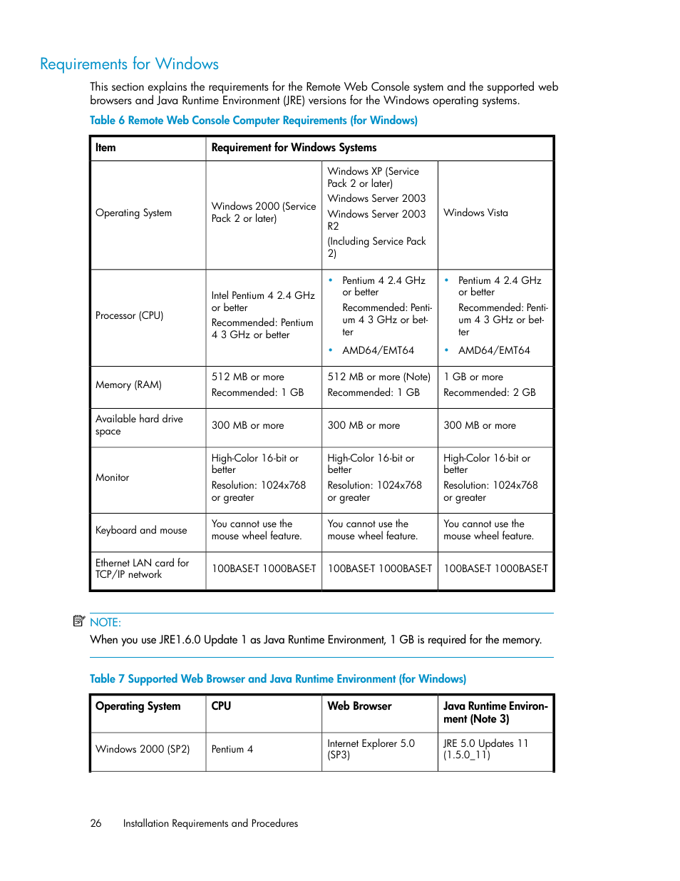 Requirements for windows | HP StorageWorks XP Remote Web Console Software User Manual | Page 26 / 174