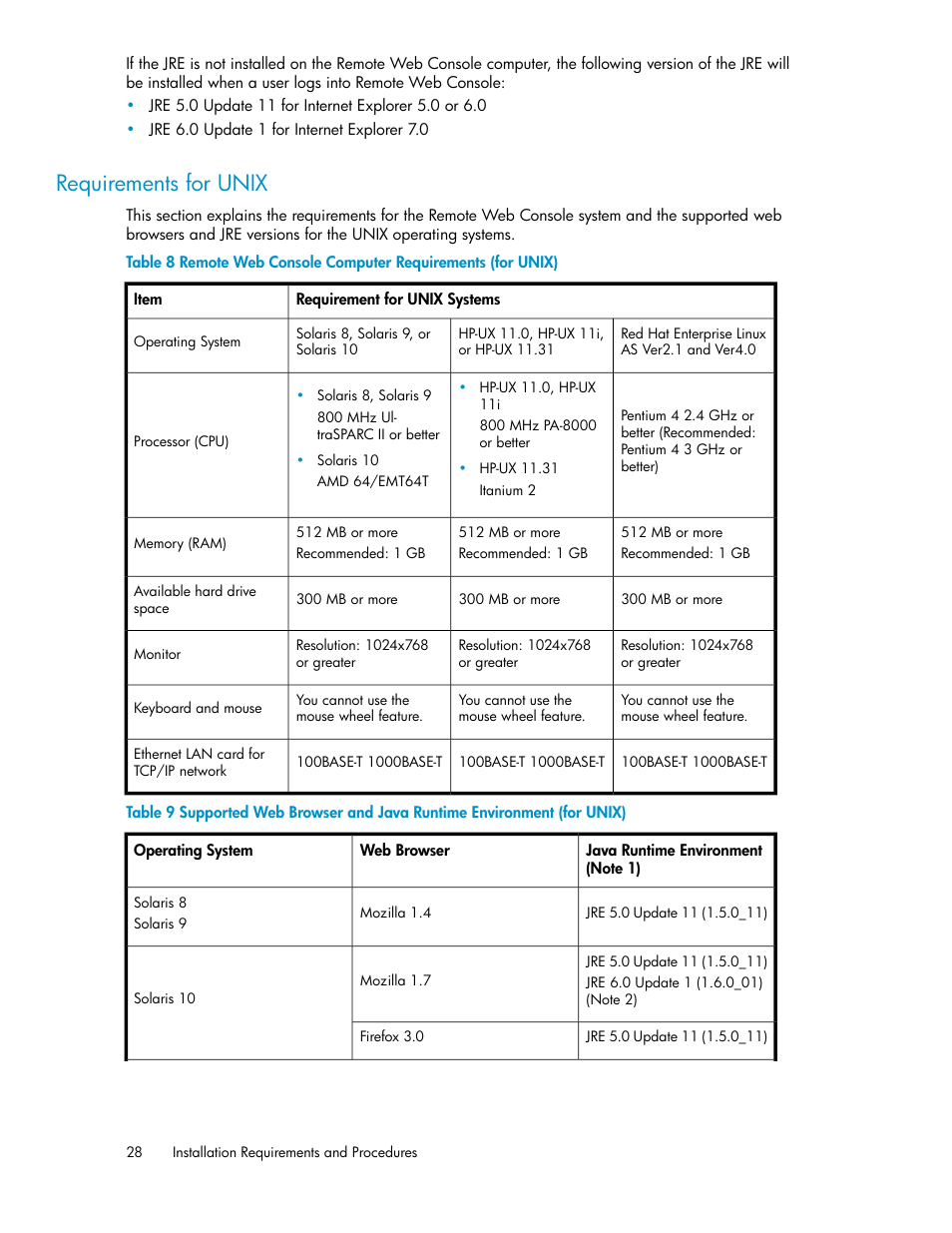 Requirements for unix, Require, Ments for unix | HP StorageWorks XP Remote Web Console Software User Manual | Page 28 / 174