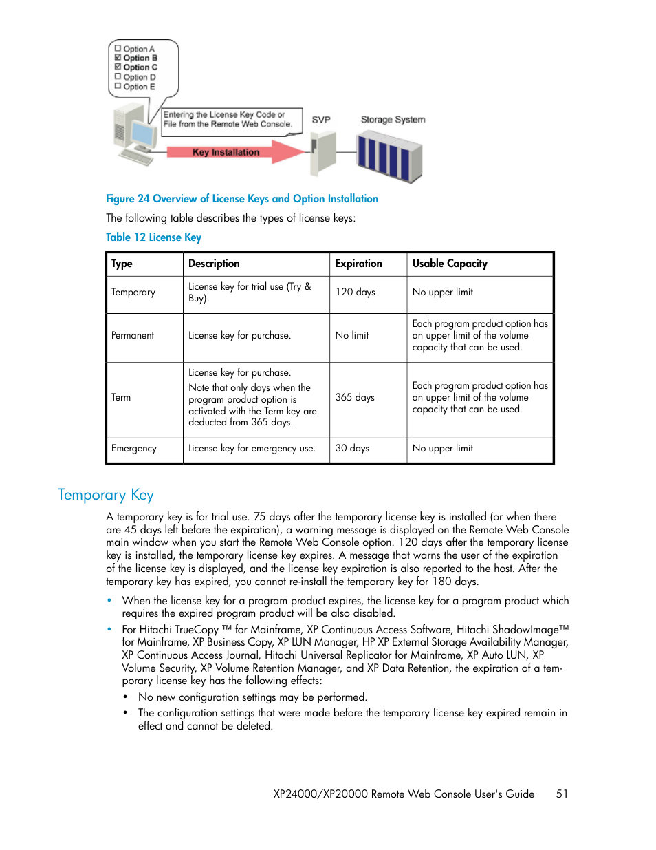 Temporary key, Overview of license keys and option installation, License key | HP StorageWorks XP Remote Web Console Software User Manual | Page 51 / 174