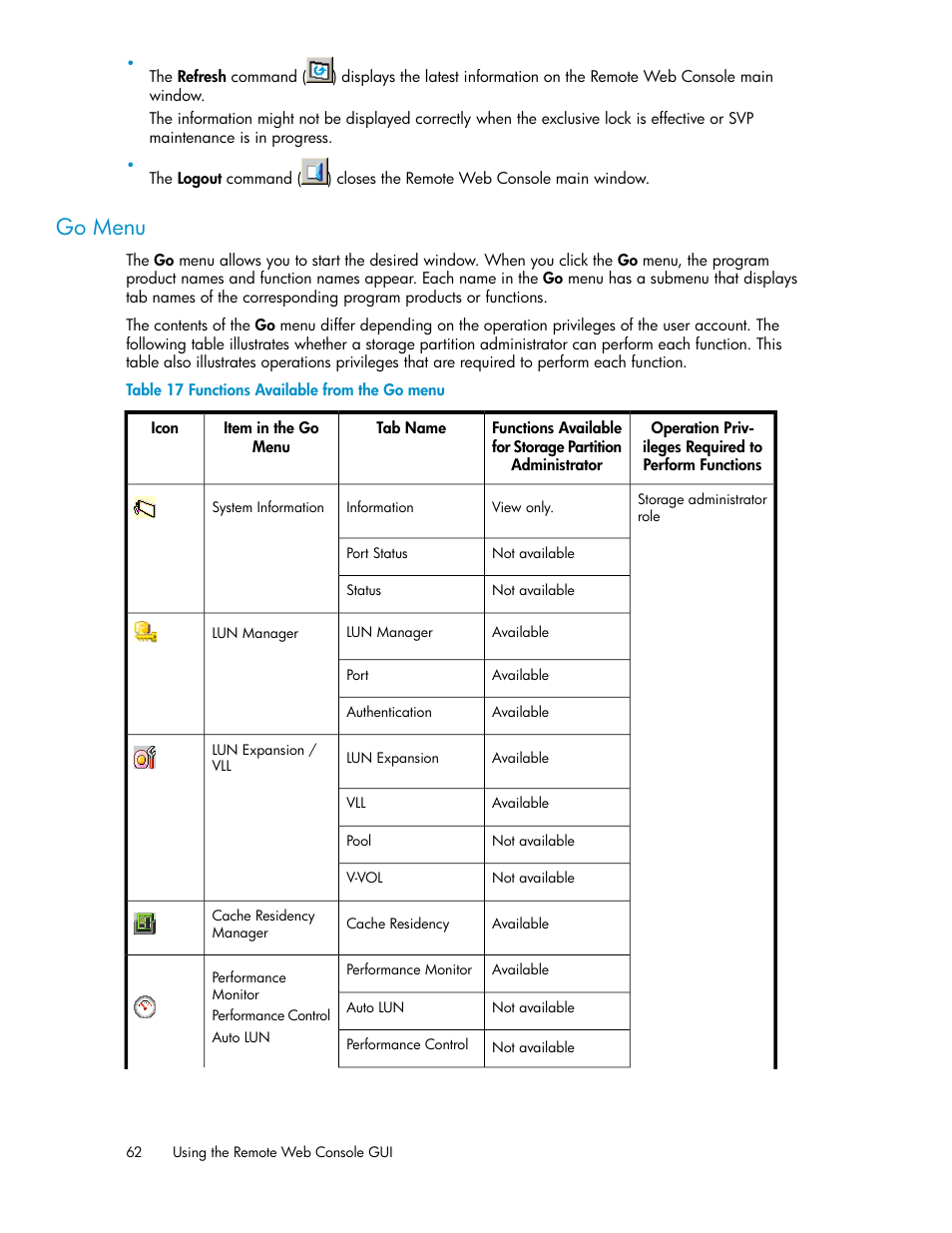 Go menu, Functions available from the go menu, Menu | HP StorageWorks XP Remote Web Console Software User Manual | Page 62 / 174