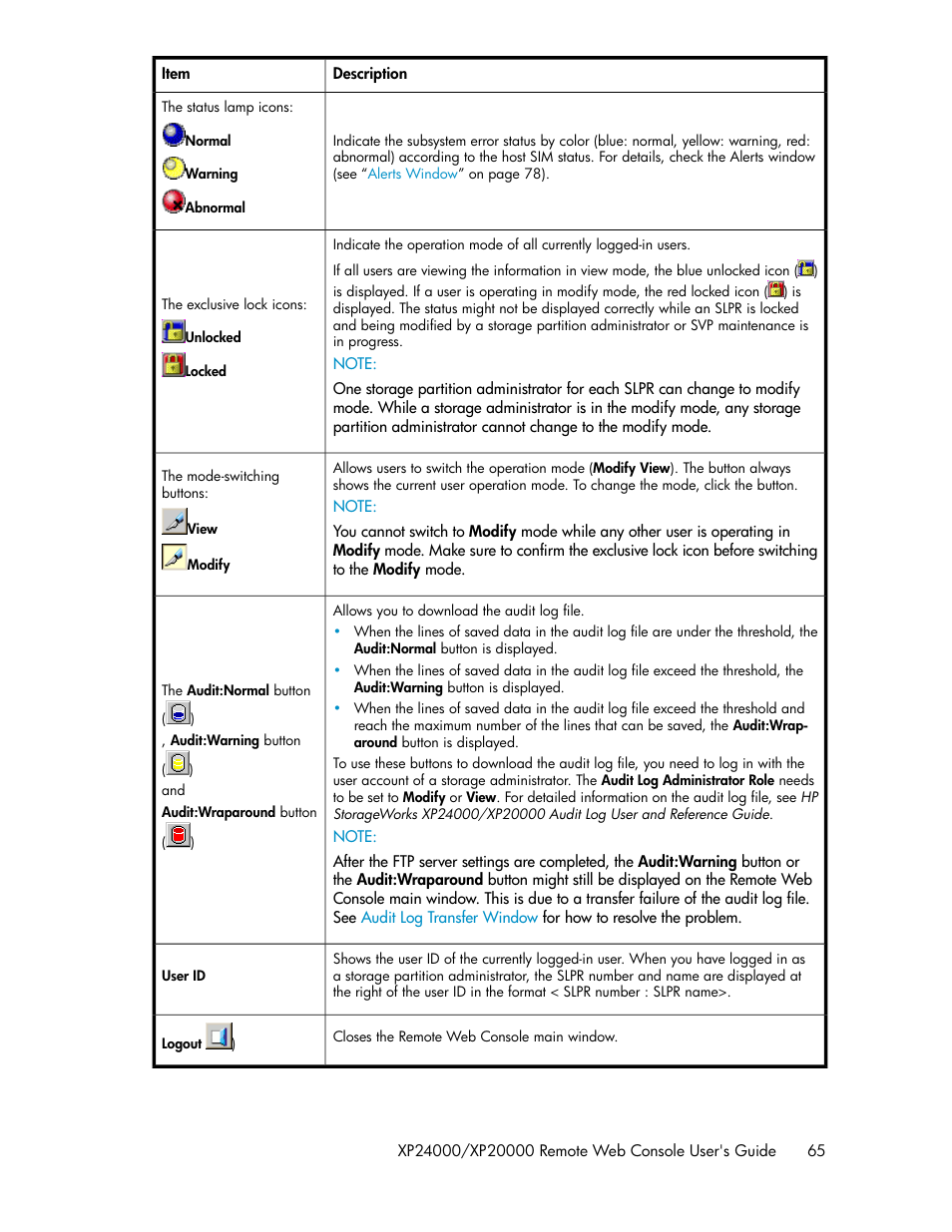 HP StorageWorks XP Remote Web Console Software User Manual | Page 65 / 174