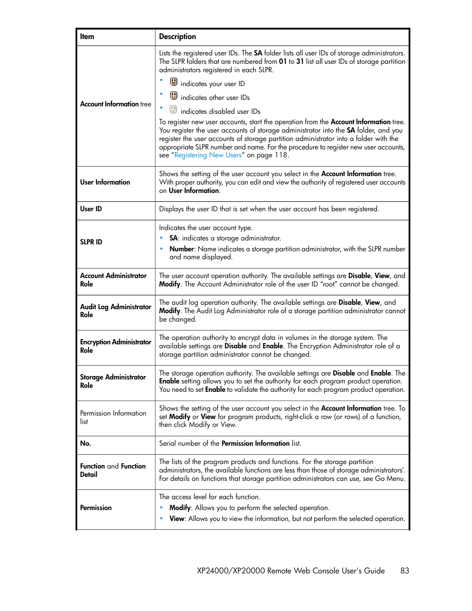 HP StorageWorks XP Remote Web Console Software User Manual | Page 83 / 174