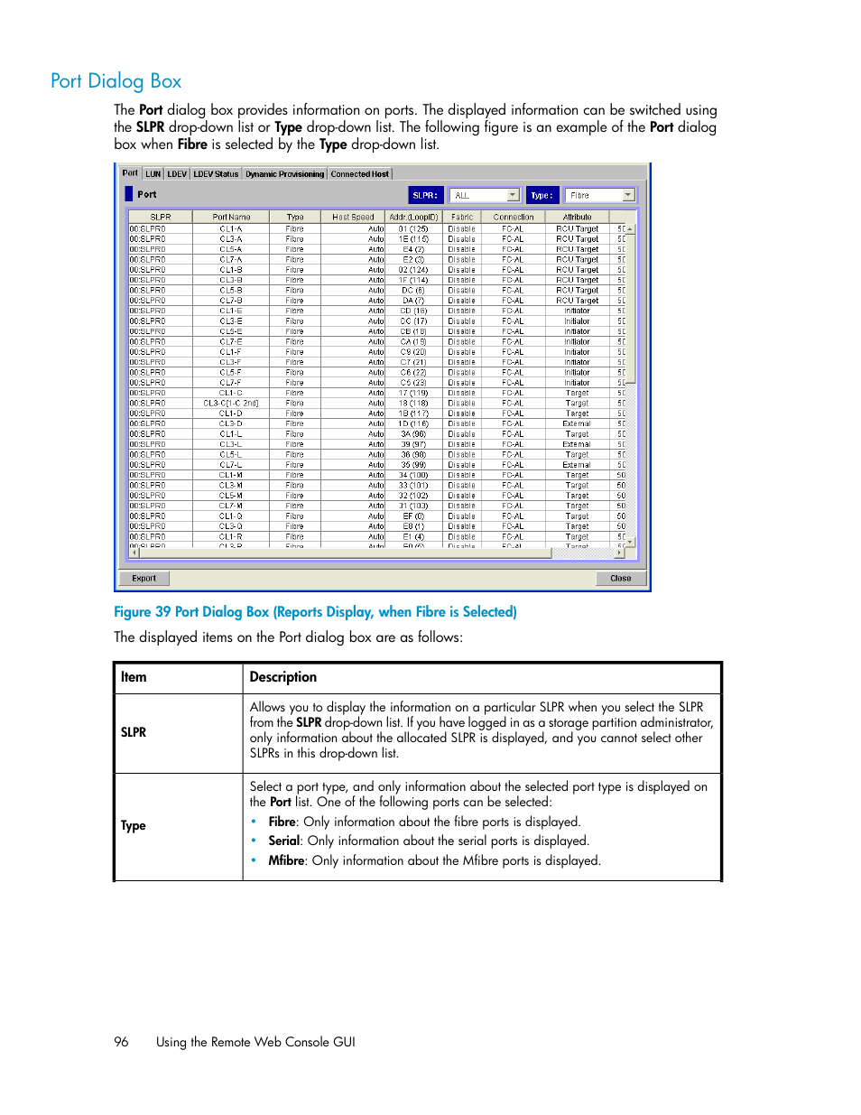 Port dialog box | HP StorageWorks XP Remote Web Console Software User Manual | Page 96 / 174