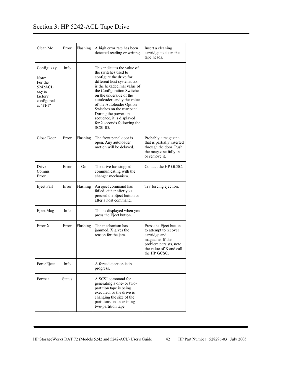 HP Integrity NonStop H-Series User Manual | Page 49 / 79