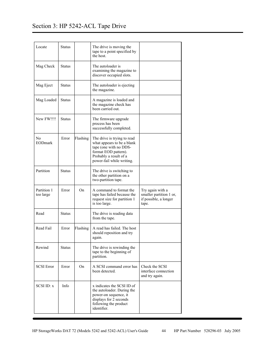 HP Integrity NonStop H-Series User Manual | Page 51 / 79