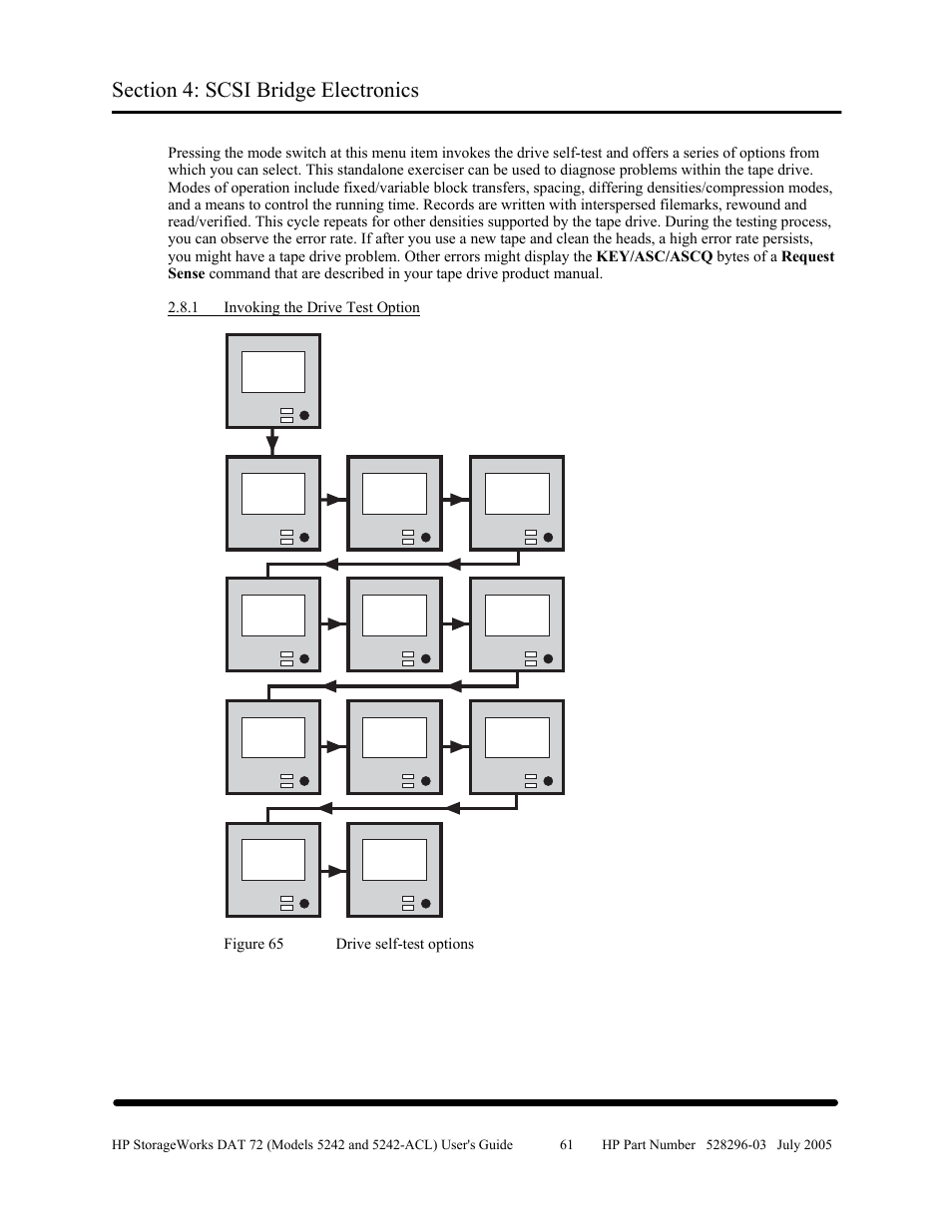 HP Integrity NonStop H-Series User Manual | Page 68 / 79