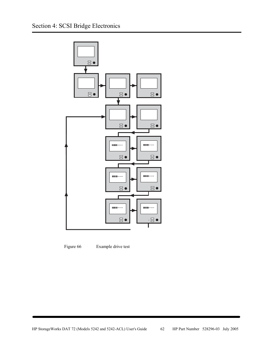 HP Integrity NonStop H-Series User Manual | Page 69 / 79
