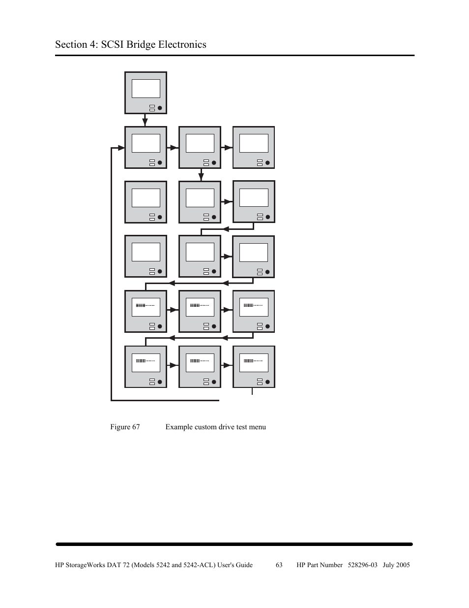 HP Integrity NonStop H-Series User Manual | Page 70 / 79