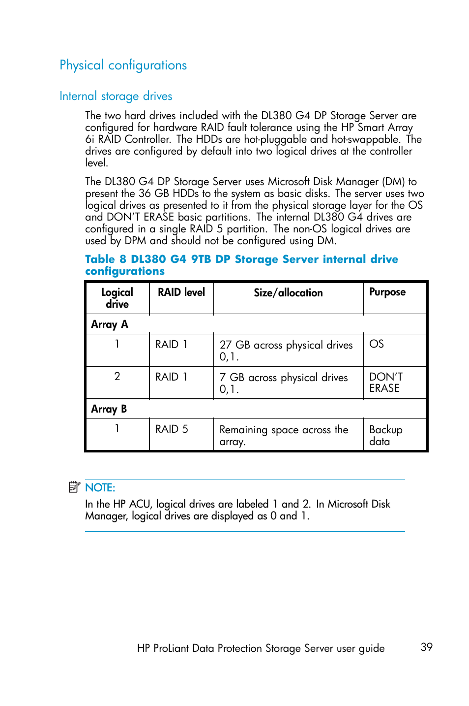 Physical configurations | HP ProLiant ML310 G3 Data Protection Storage Server User Manual | Page 39 / 62