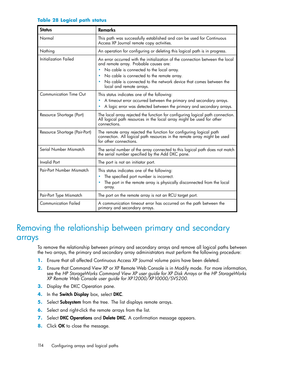 Logical path status | HP XP Continuous Access Software User Manual | Page 114 / 234