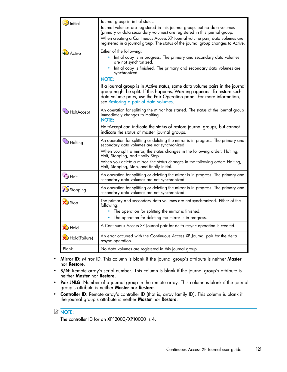 HP XP Continuous Access Software User Manual | Page 121 / 234