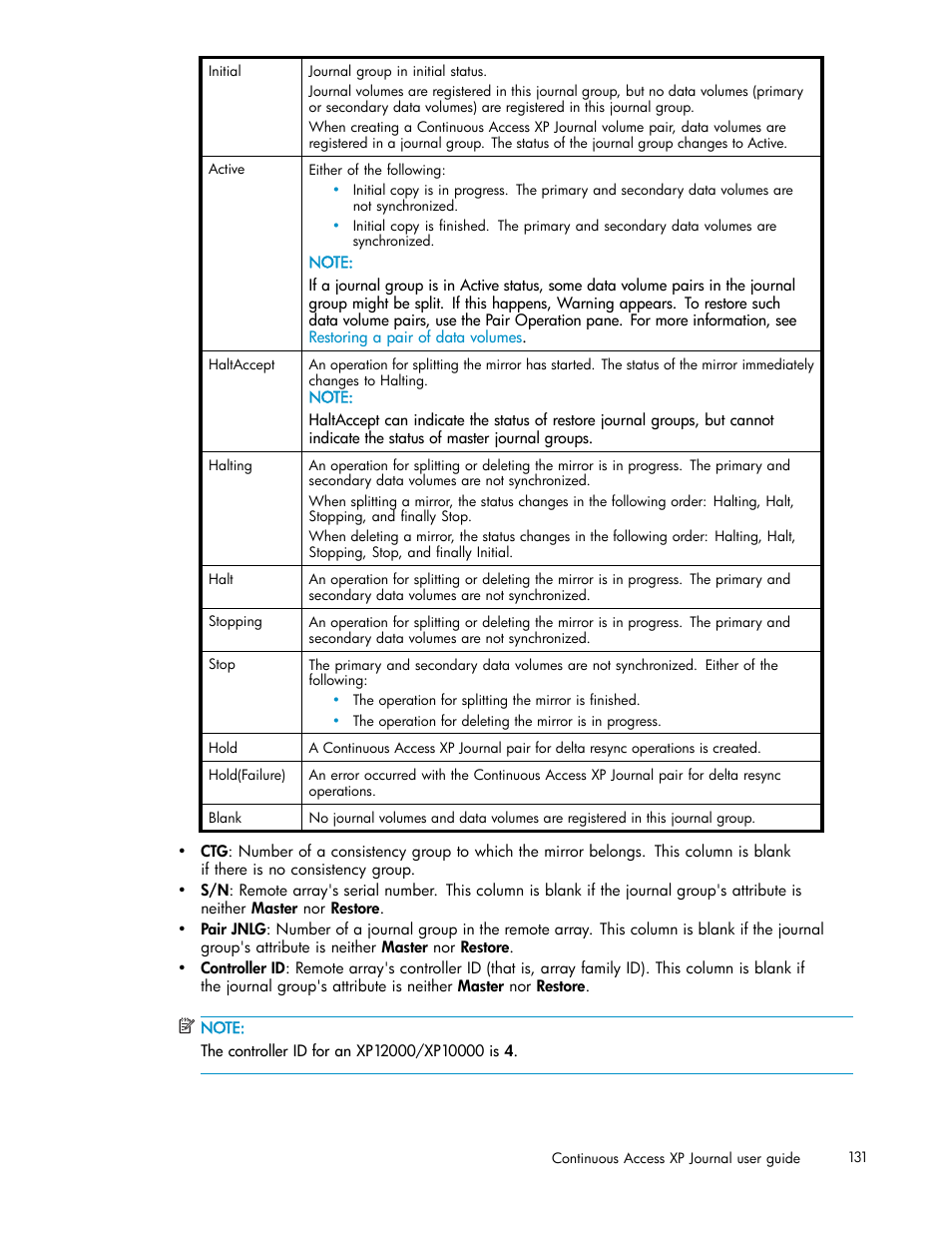 HP XP Continuous Access Software User Manual | Page 131 / 234