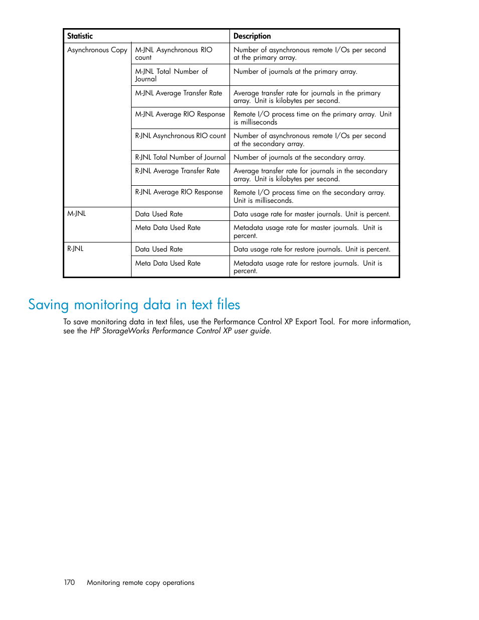Saving monitoring data in text files | HP XP Continuous Access Software User Manual | Page 170 / 234