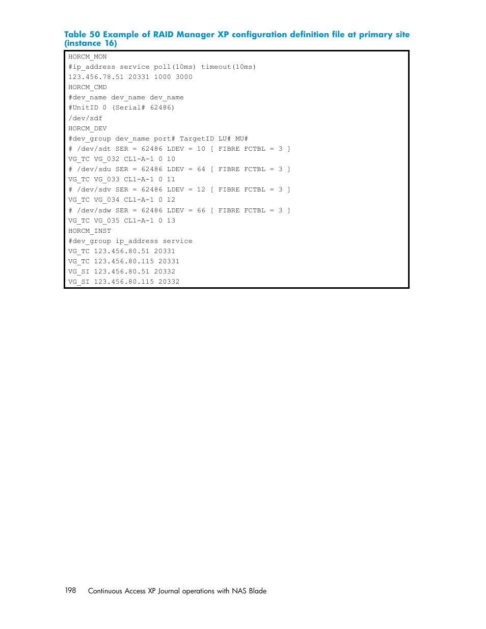 Table 50 | HP XP Continuous Access Software User Manual | Page 198 / 234