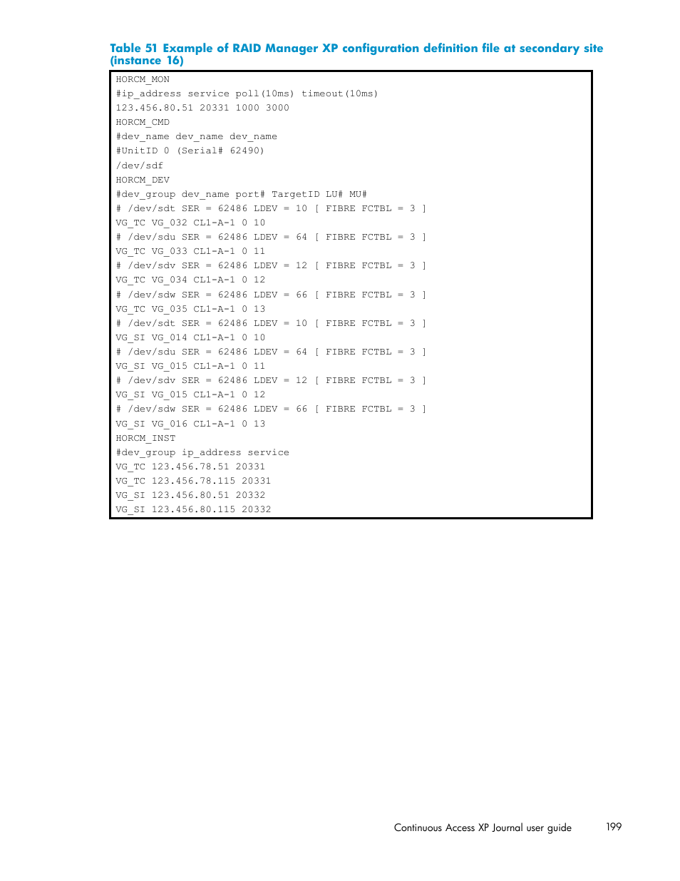 Table 51 | HP XP Continuous Access Software User Manual | Page 199 / 234