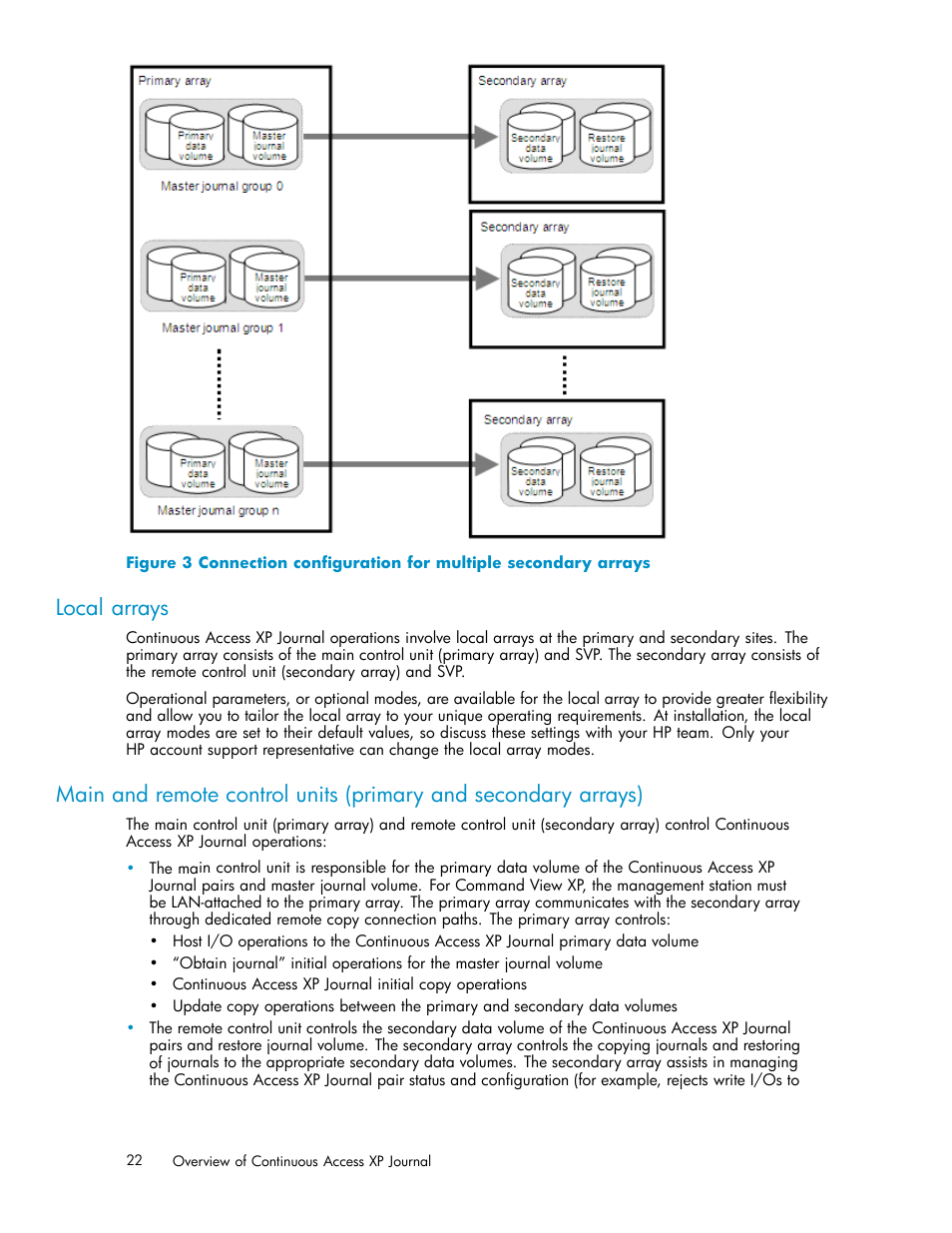 Local arrays | HP XP Continuous Access Software User Manual | Page 22 / 234