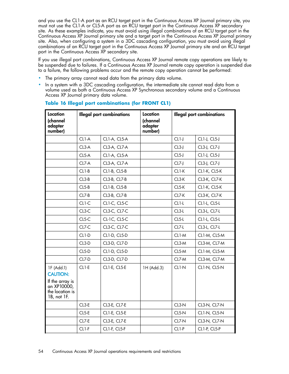 Illegal port combinations (for front cl1), Table 16 | HP XP Continuous Access Software User Manual | Page 54 / 234