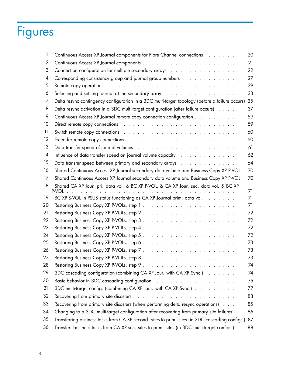 Figures | HP XP Continuous Access Software User Manual | Page 8 / 234