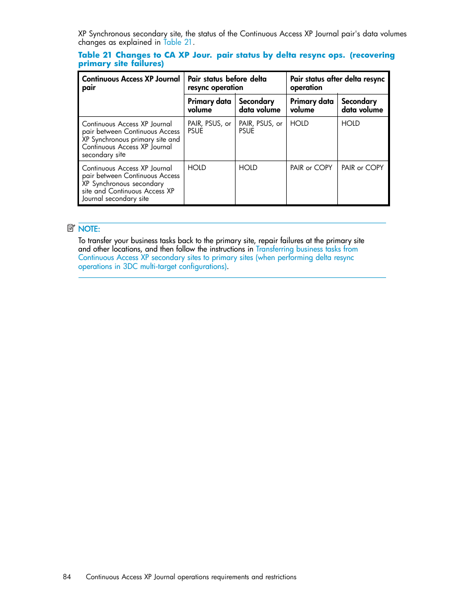 HP XP Continuous Access Software User Manual | Page 84 / 234