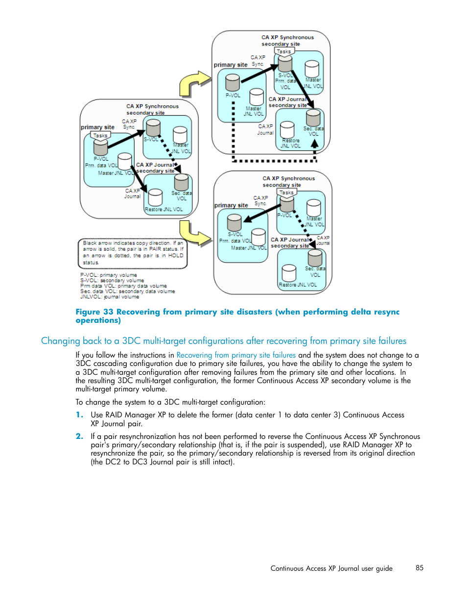 HP XP Continuous Access Software User Manual | Page 85 / 234