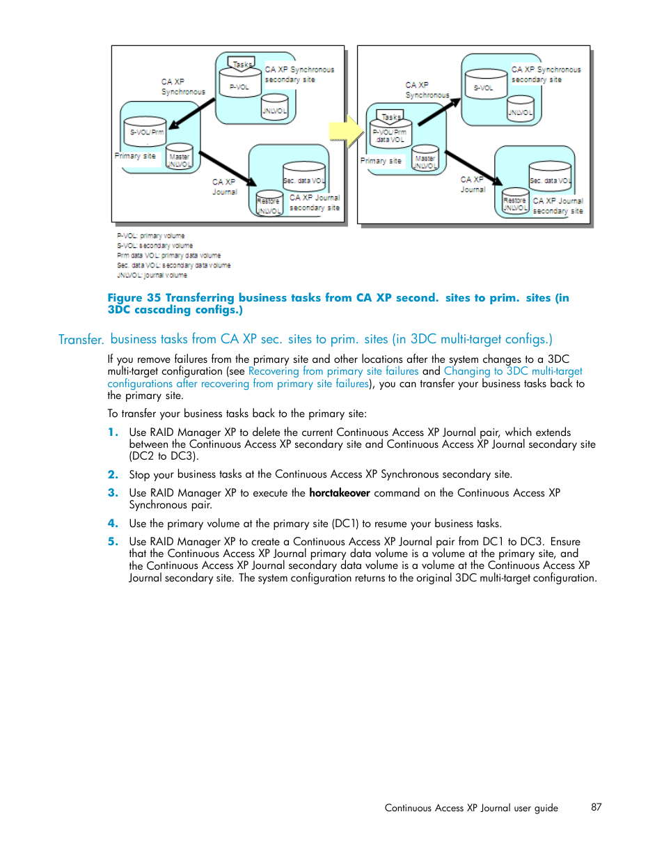 Multi-target configurations), Primary sites (in 3dc multi-target configurations) | HP XP Continuous Access Software User Manual | Page 87 / 234