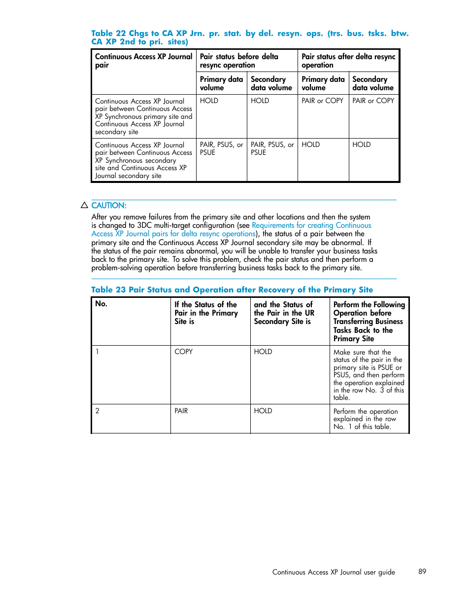 HP XP Continuous Access Software User Manual | Page 89 / 234