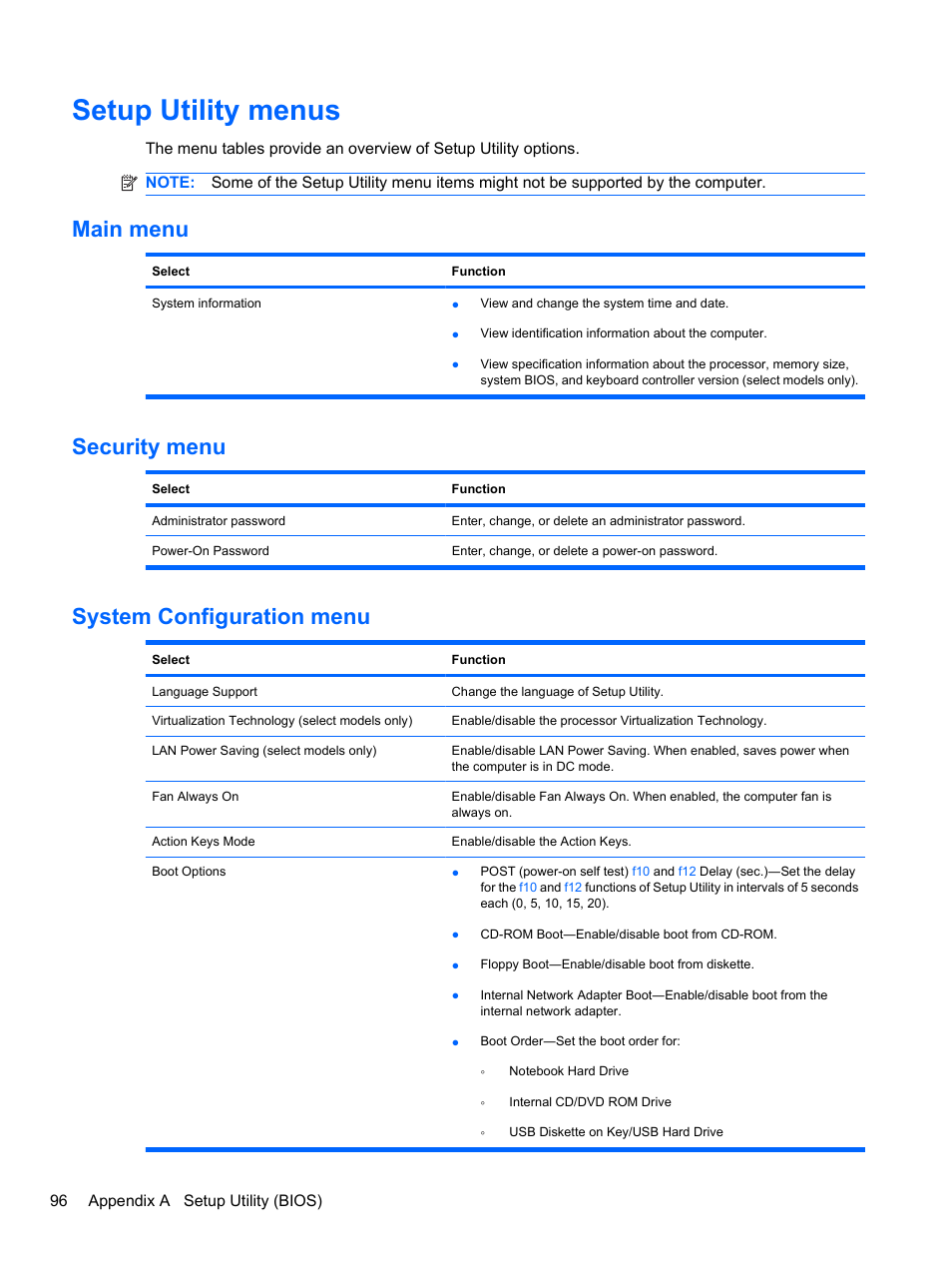 Setup utility menus, Main menu, Security menu | System configuration menu, Main menu security menu system configuration menu | HP Pavilion dv7-4297cl Entertainment Notebook PC User Manual | Page 106 / 121