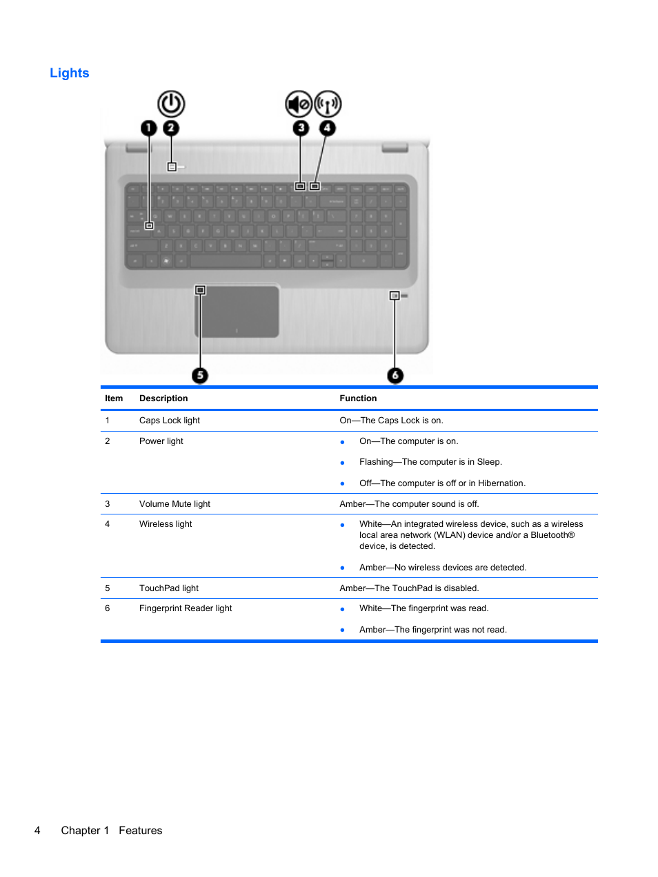 Lights, 4chapter 1 features | HP Pavilion dv7-4297cl Entertainment Notebook PC User Manual | Page 14 / 121