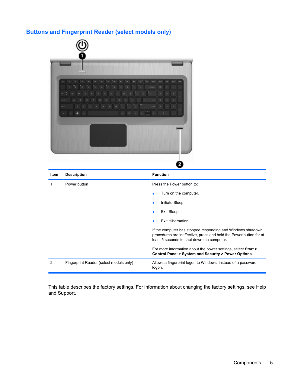 HP Pavilion dv7-4297cl Entertainment Notebook PC User Manual | Page 15 / 121