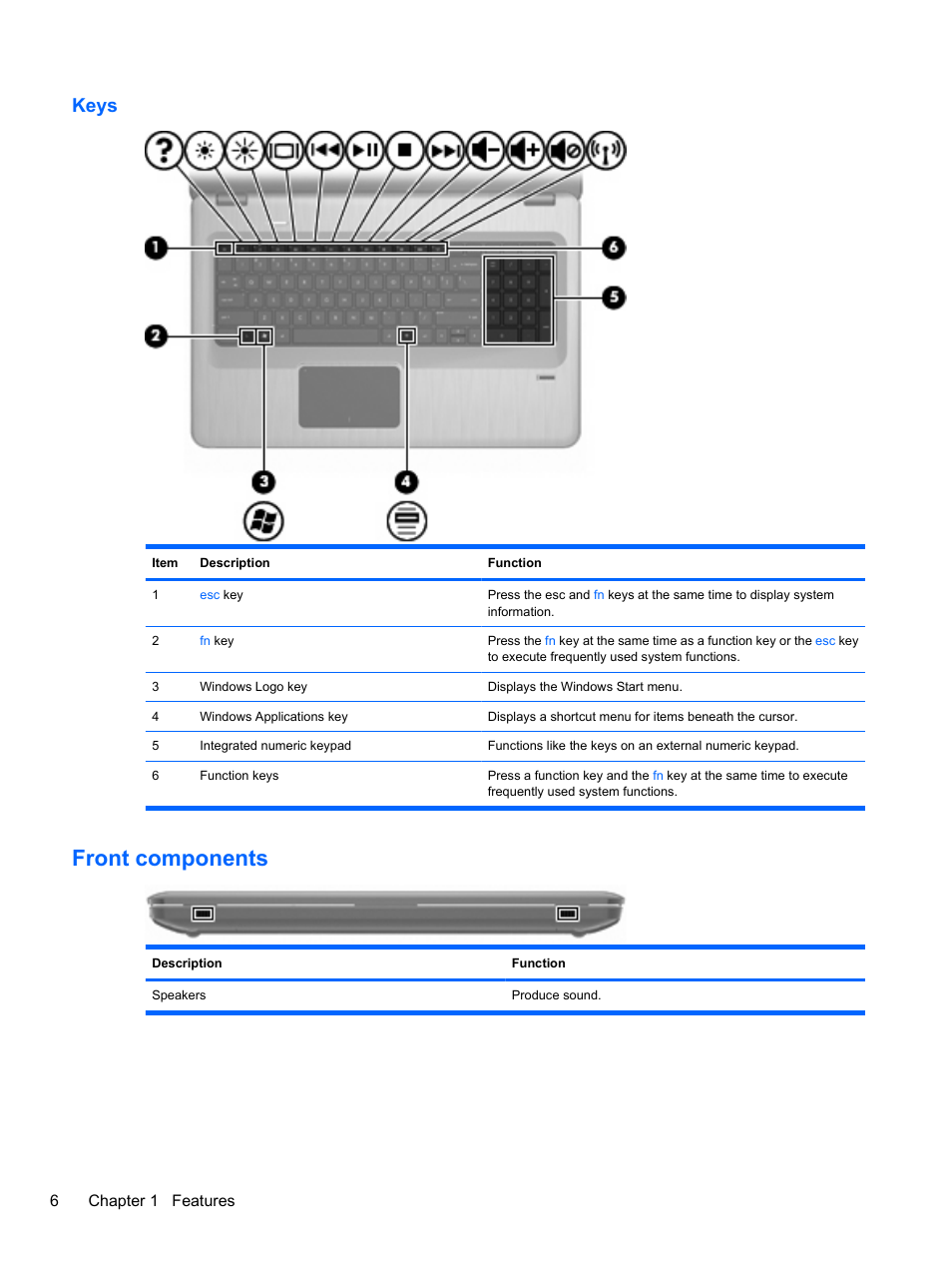 Keys, Front components | HP Pavilion dv7-4297cl Entertainment Notebook PC User Manual | Page 16 / 121