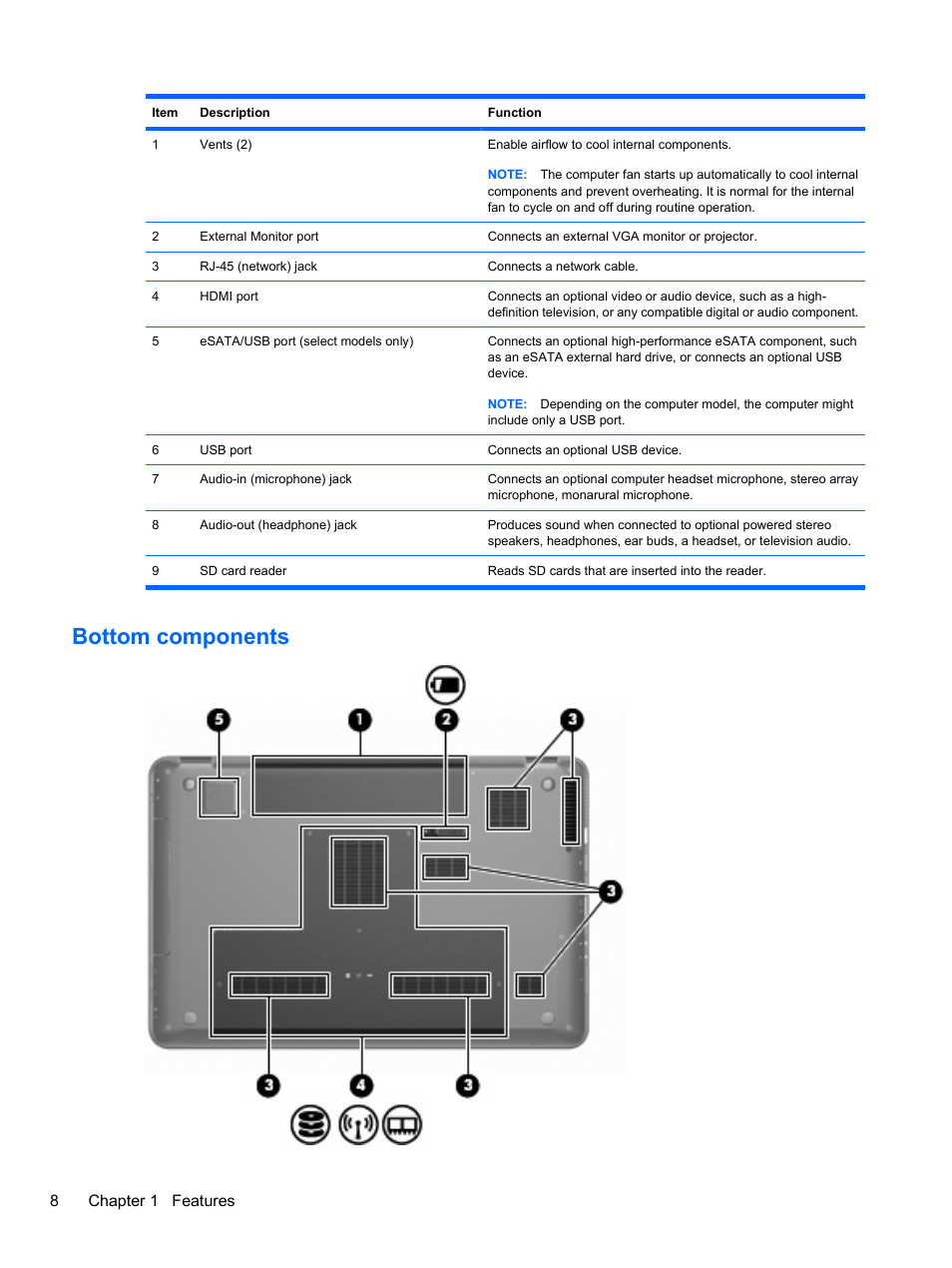 Bottom components, 8chapter 1 features | HP Pavilion dv7-4297cl Entertainment Notebook PC User Manual | Page 18 / 121